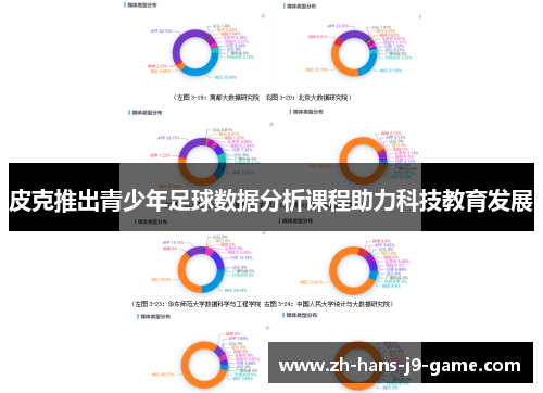 皮克推出青少年足球数据分析课程助力科技教育发展 皮克推出青少年足球数据分析课程助力科技教育发展