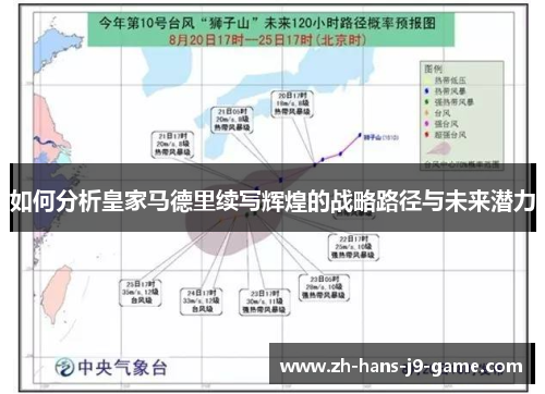 如何分析皇家马德里续写辉煌的战略路径与未来潜力 如何分析皇家马德里续写辉煌的战略路径与未来潜力