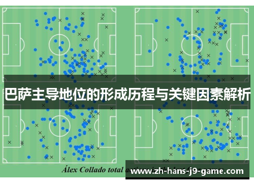 巴萨主导地位的形成历程与关键因素解析 巴萨主导地位的形成历程与关键因素解析