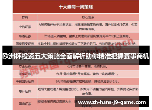 欧洲杯投资五大策略全面解析助你精准把握赛事商机 欧洲杯投资五大策略全面解析助你精准把握赛事商机