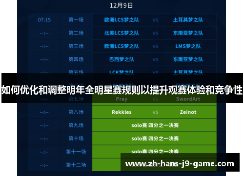 如何优化和调整明年全明星赛规则以提升观赛体验和竞争性 如何优化和调整明年全明星赛规则以提升观赛体验和竞争性