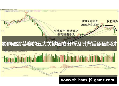影响魏震禁赛的五大关键因素分析及其背后原因探讨 影响魏震禁赛的五大关键因素分析及其背后原因探讨