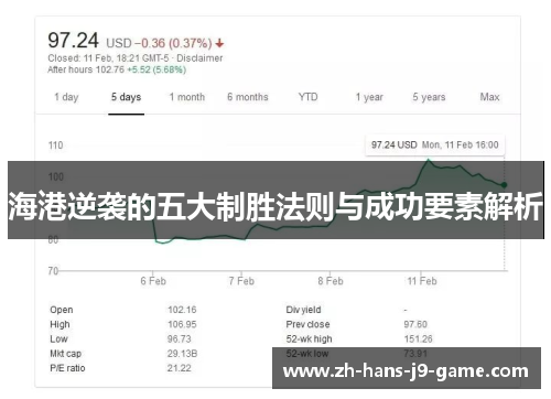 海港逆袭的五大制胜法则与成功要素解析 海港逆袭的五大制胜法则与成功要素解析