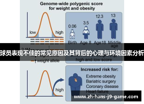 球员表现不佳的常见原因及其背后的心理与环境因素分析