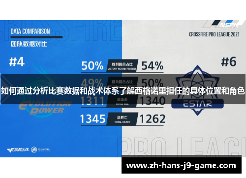 如何通过分析比赛数据和战术体系了解西格诺里担任的具体位置和角色 如何通过分析比赛数据和战术体系了解西格诺里担任的具体位置和角色