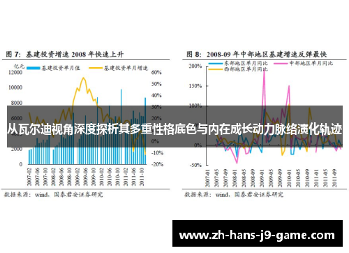 从瓦尔迪视角深度探析其多重性格底色与内在成长动力脉络演化轨迹 从瓦尔迪视角深度探析其多重性格底色与内在成长动力脉络演化轨迹