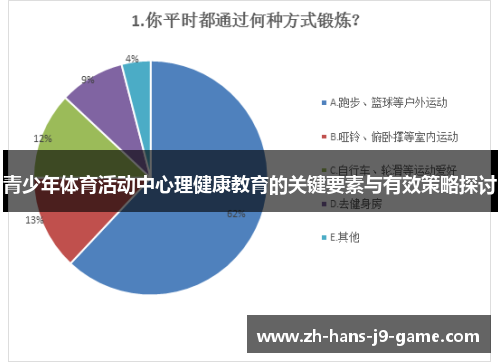 青少年体育活动中心理健康教育的关键要素与有效策略探讨