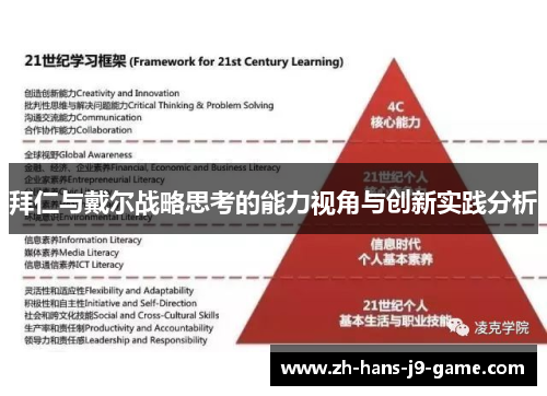 拜仁与戴尔战略思考的能力视角与创新实践分析