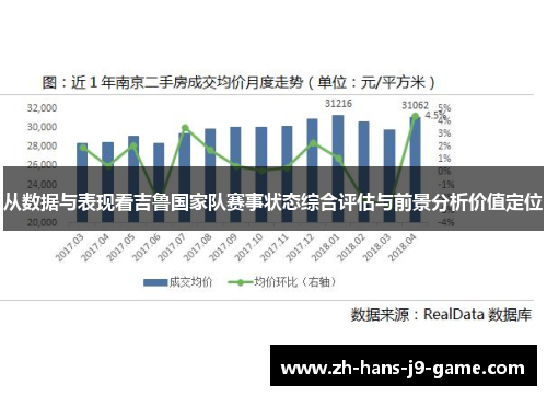 从数据与表现看吉鲁国家队赛事状态综合评估与前景分析价值定位