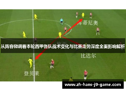 从阵容微调看本轮西甲各队战术变化与比赛走势深度全面影响解析