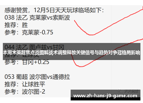 本周末英超焦点战图解战术调整释放关键信号与趋势对争冠格局影响
