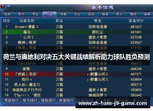 荷兰与奥地利对决五大关键战绩解析助力球队胜负预测